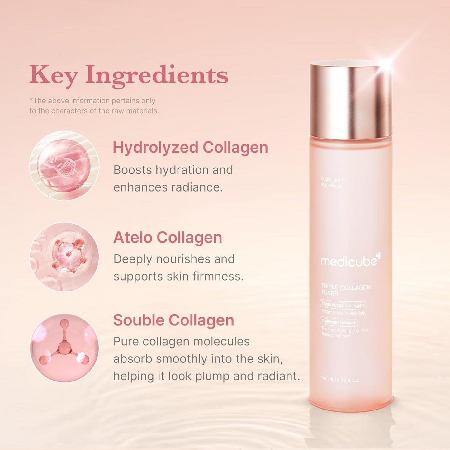 Medicube Tripple collagen toner