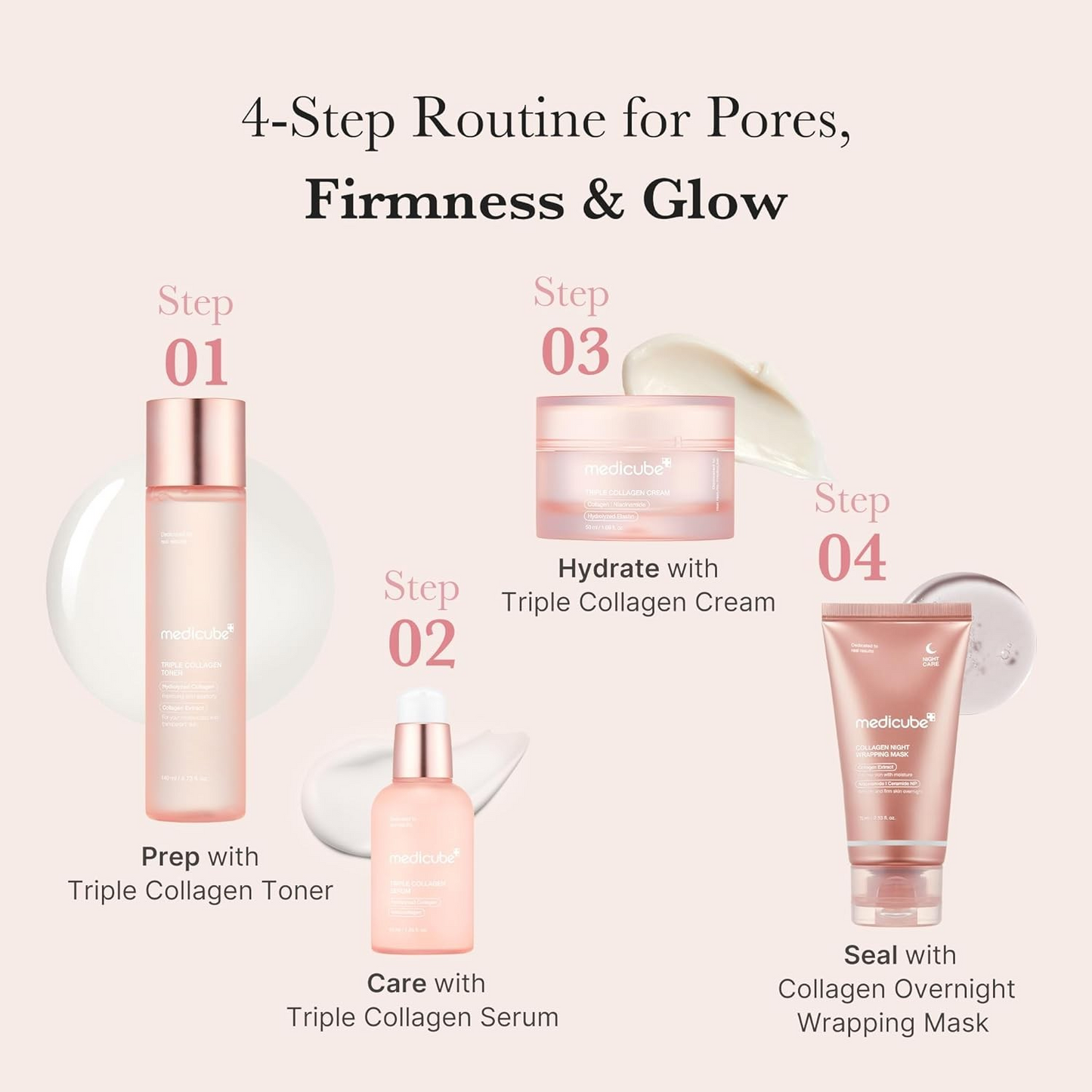 Medicube Tripple collagen toner