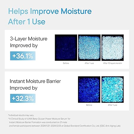 iUNIK Beta Glucan Power Moisture Serum 50ml