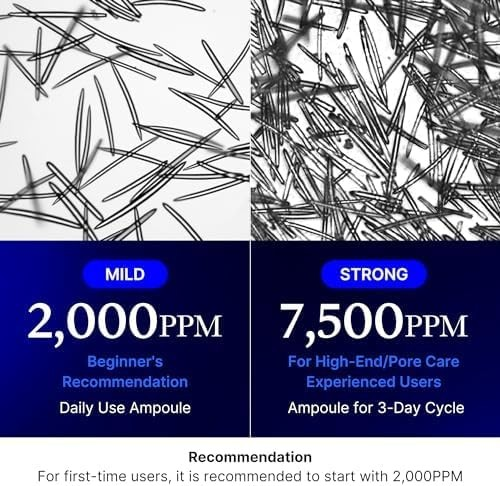 Medicube Zero Exosome Shot 2,000 PPM