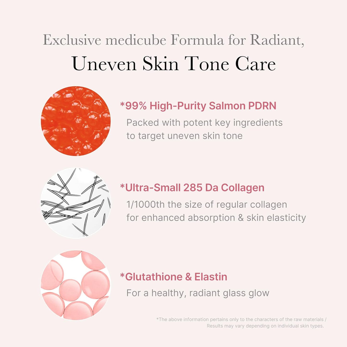 Medicube Salmon DNA PDRN Pink One Day Serum | 99% Salmon DNA PDRN Intensive Ampoule, Collagen, Glutathione, Hyaluronic Acid