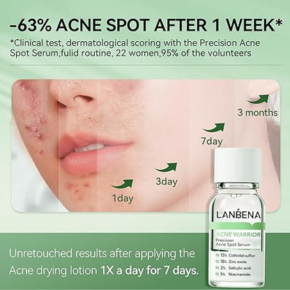 LANBENA Precision Acne Spot Serum