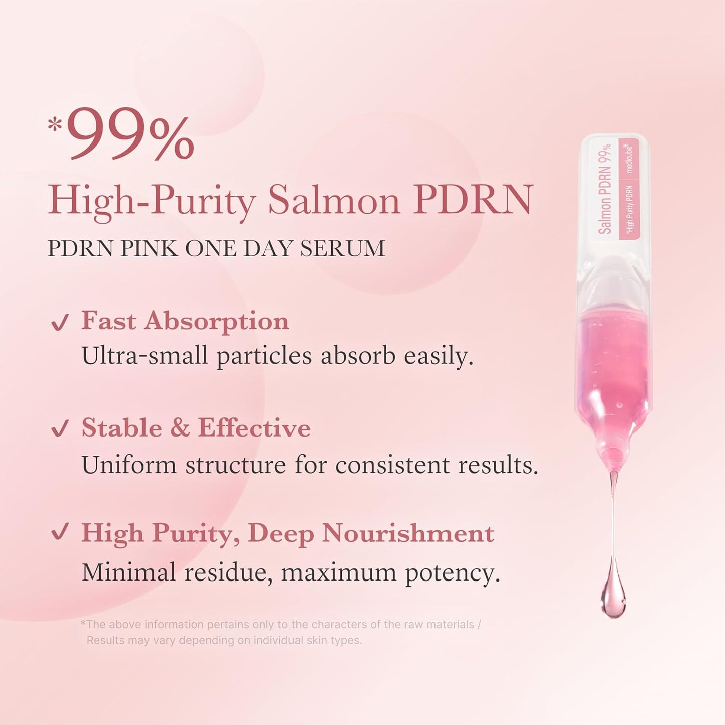 Medicube Salmon DNA PDRN Pink One Day Serum | 99% Salmon DNA PDRN Intensive Ampoule, Collagen, Glutathione, Hyaluronic Acid