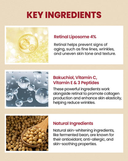 SEOUL 1988 Eye Cream : Retinal Liposome