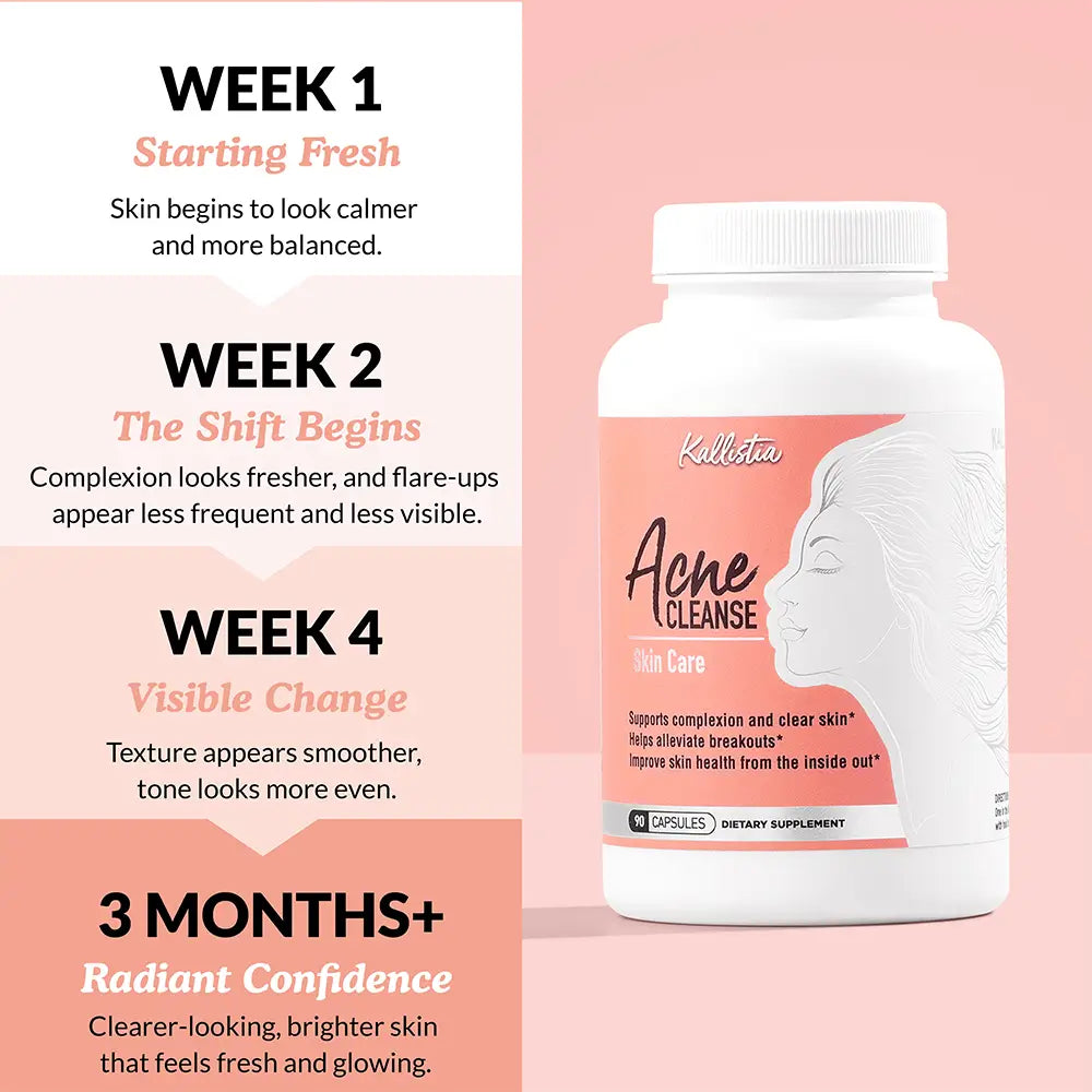 Acne Cleanse Capsules